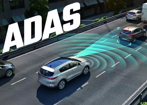 ADAS カメラ レンズはどのように車両の安全性と視覚を強化しますか?