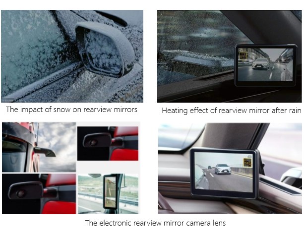どんな天候でもクリアな視界: Wintop Optics の新しい加熱ミラー レンズ テクノロジー