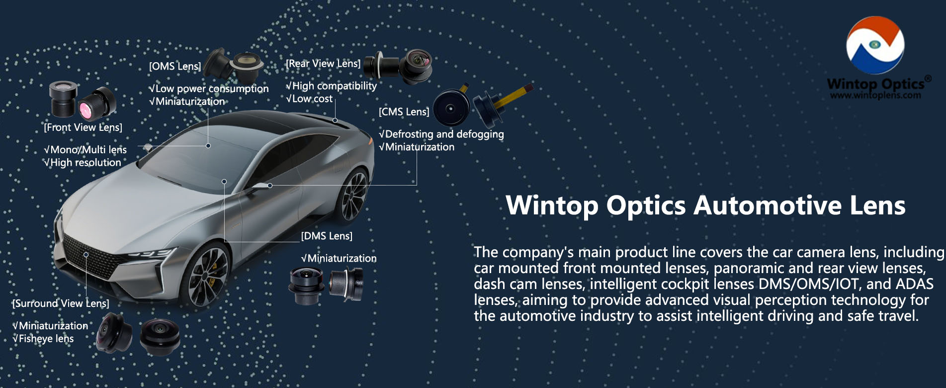 automotive lens